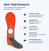 Smart Tag Konum Takipli Akıllı Ayakkabı Tabanlığı